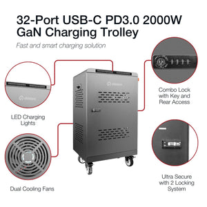 Shintaro 32-Port USB-C PD3.0 2000W GaN Charging Trolley for Smartphone, Tablet, & Notebook Devices & Smart Power Management via InnovateCharger App