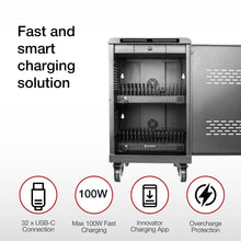 Load image into Gallery viewer, Shintaro 32-Port USB-C PD3.0 2000W GaN Charging Trolley for Smartphone, Tablet, &amp; Notebook Devices &amp; Smart Power Management via InnovateCharger App