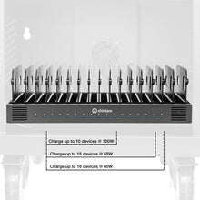 Load image into Gallery viewer, Shintaro 32-Port USB-C PD3.0 2000W GaN Charging Trolley for Smartphone, Tablet, &amp; Notebook Devices &amp; Smart Power Management via InnovateCharger App