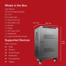 Load image into Gallery viewer, Shintaro 32-Port USB-C PD3.0 2000W GaN Charging Trolley for Smartphone, Tablet, &amp; Notebook Devices &amp; Smart Power Management via InnovateCharger App