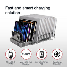 Load image into Gallery viewer, Shintaro 16-Port USB-C PD3.0 1000W GaN Charging Dock for Smartphone, Tablet, &amp; Notebook Devices &amp; Smart Power Management via InnovateCharger App