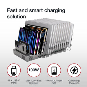 Shintaro 16-Port USB-C PD3.0 1000W GaN Charging Dock for Smartphone, Tablet, & Notebook Devices & Smart Power Management via InnovateCharger App