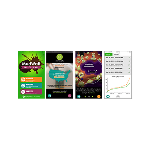 MudWatt: Magical Microbes - Science Fair Pack