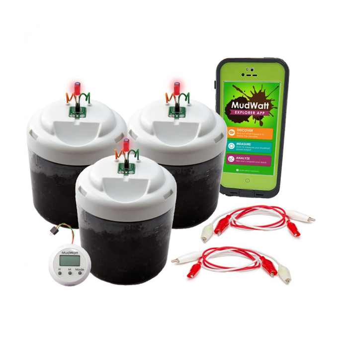 MudWatt: Magical Microbes - Science Fair Pack