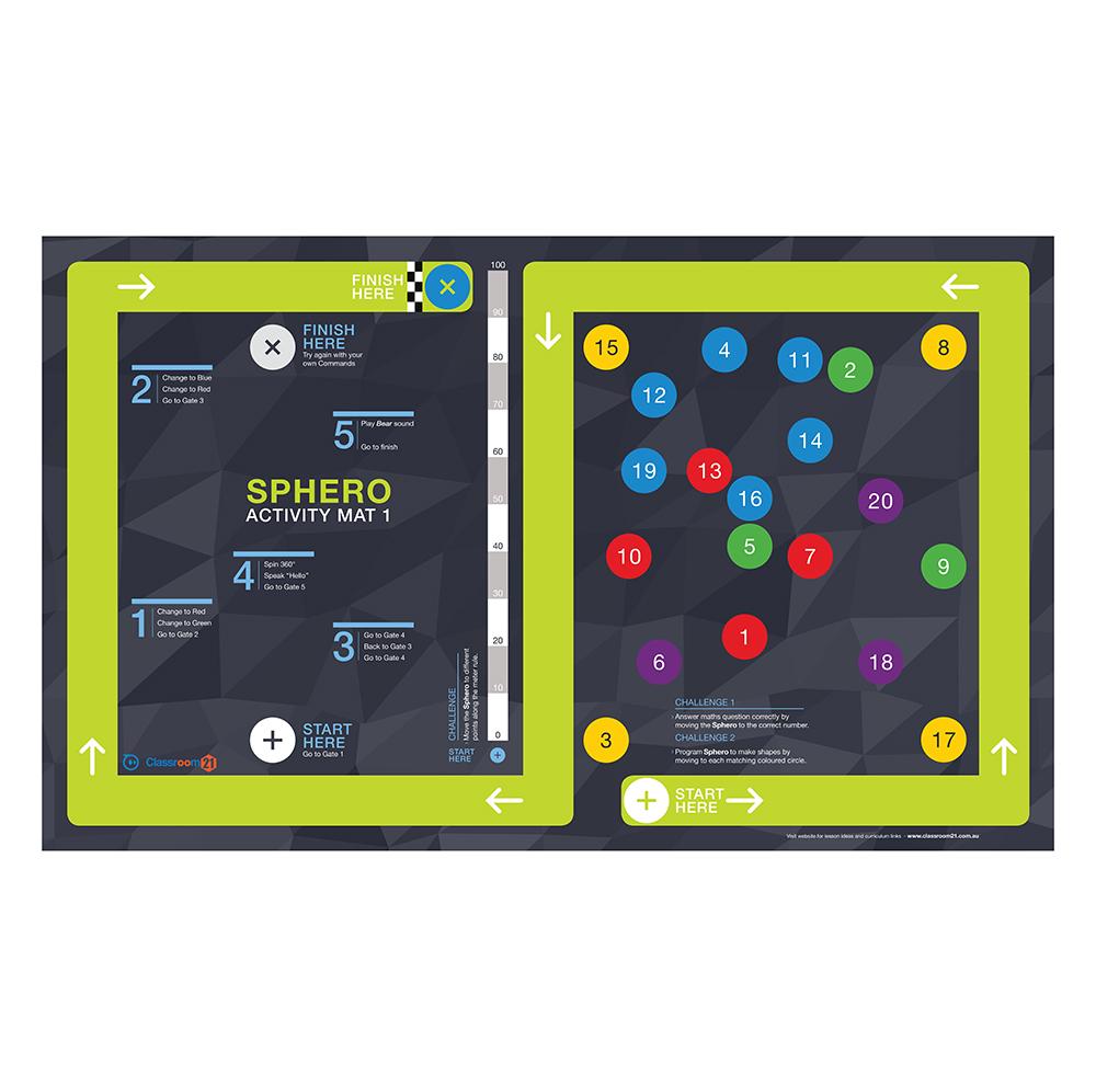 Classroom21 Sphero Activity Mat #1 – Edtechs1