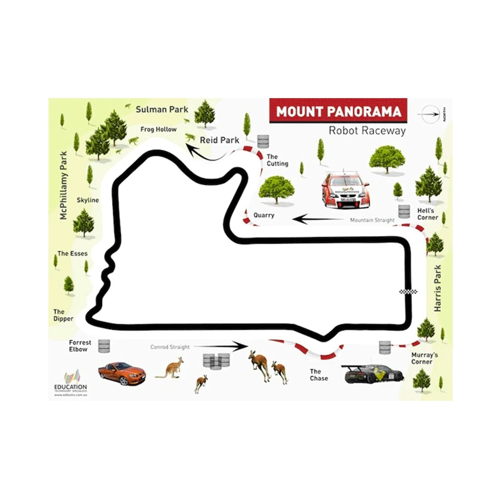 Edtechs Mount Panorama Robot Raceway